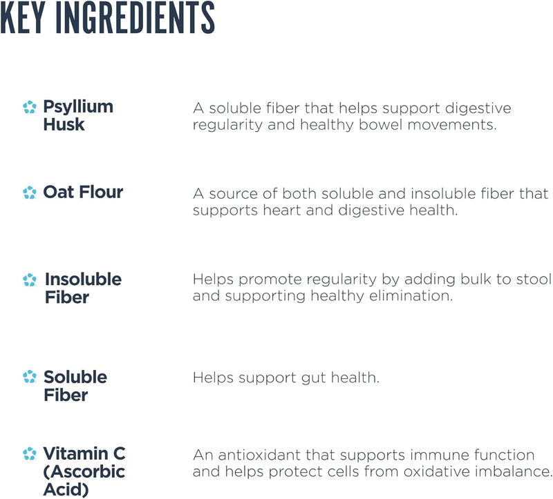 revive-md-fiber-supplement-for-digestive-gut-healt-3.jpg