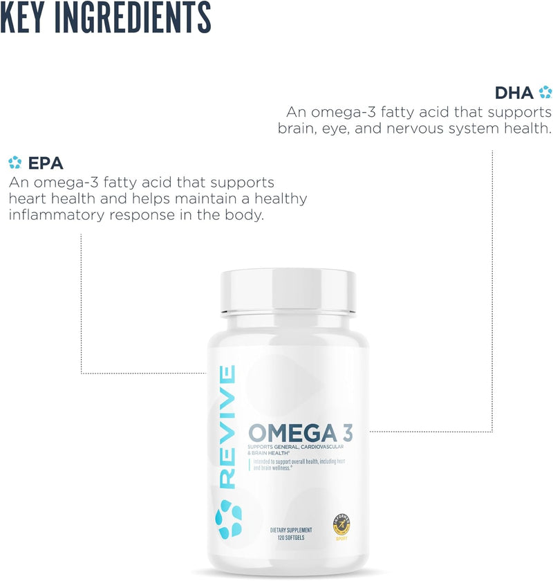 revive-md-omega-3-fish-oil-supplements-for-men-women---omega-3-softgels-with-epa-dha-fatty-acids-for-healthy-skin-joints-heart-brain-support---vegan-friendly-gluten-free---120-softgels-3