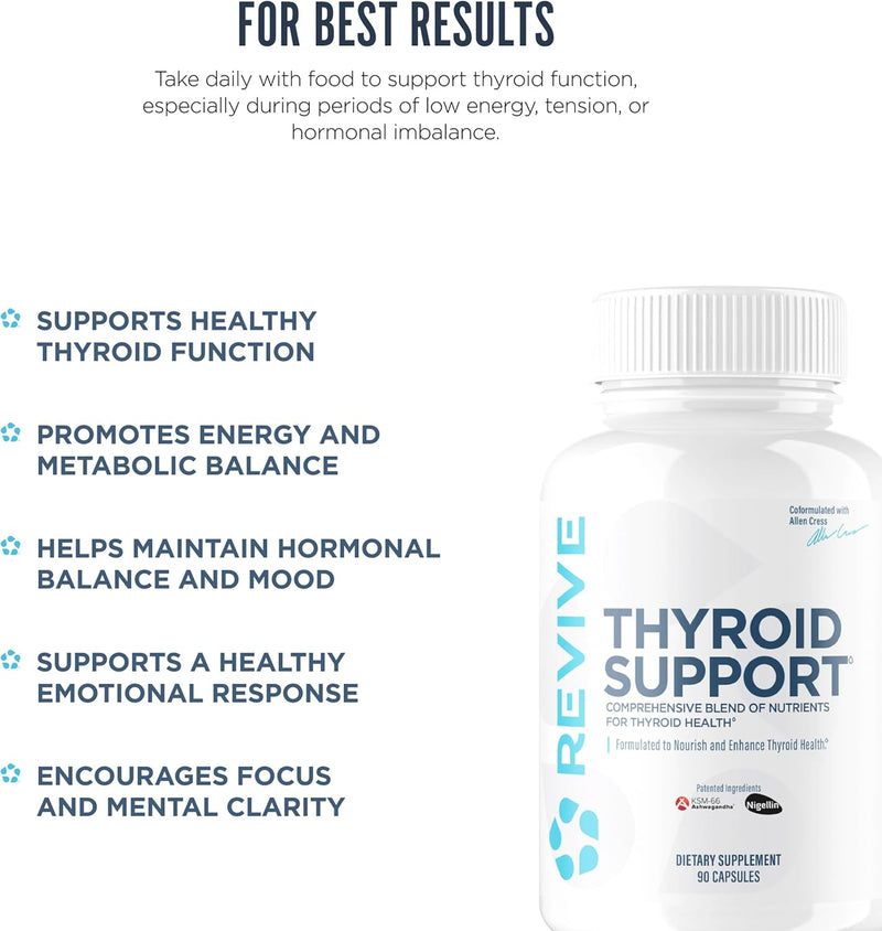 revive-md-thyroid-support-supplement-for-men-women-4.jpg