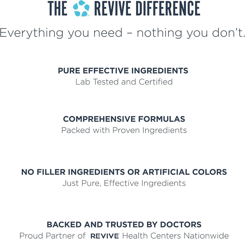 revive-md-vitamin-b-complex-capsules---supports-he-6.jpg