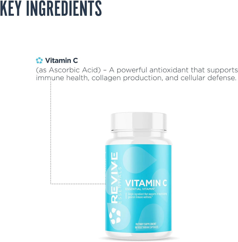 revive-md-vitamin-c-capsules-1000mg---high-potency-3.jpg