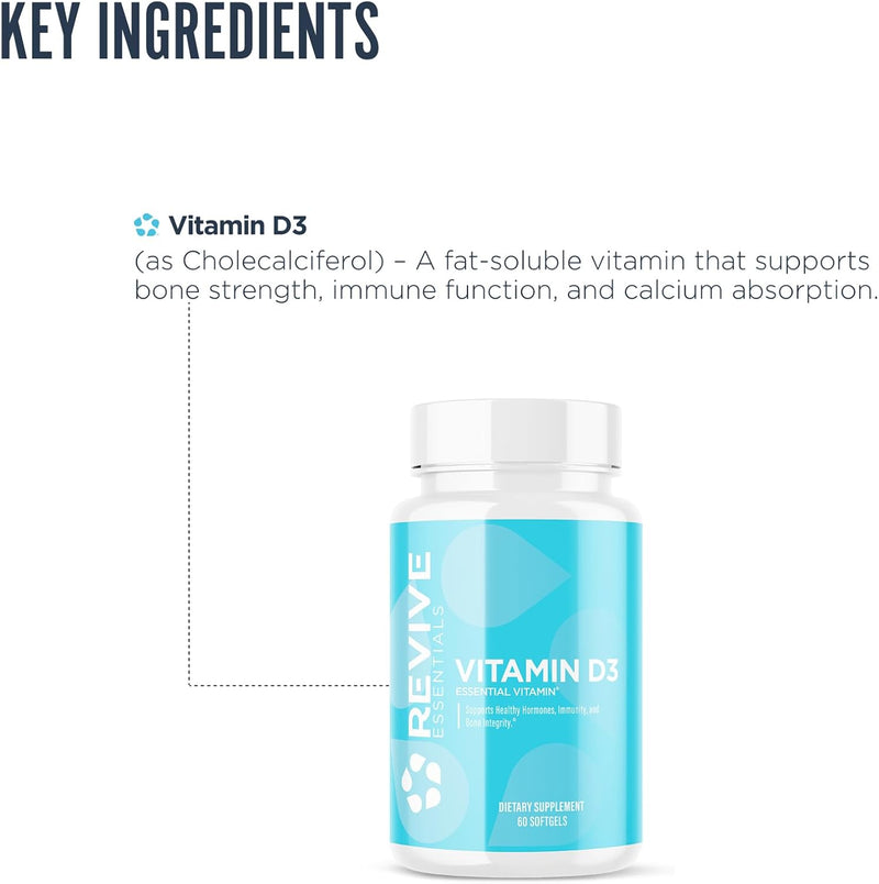 revive-md-vitamin-d3-supplement-5000-iu---high-pot-3.jpg