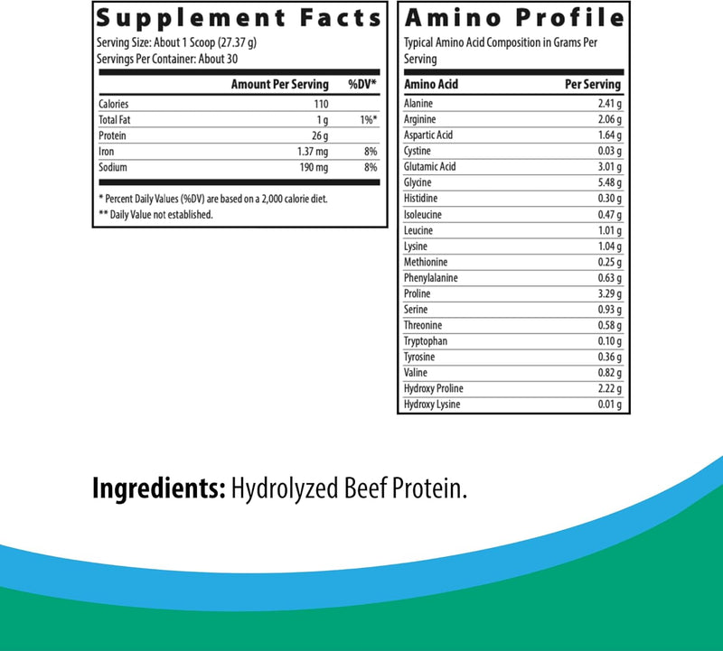 rootcology-by-dr-izabella-wentz-ai-paleo-protein-u-2.jpg