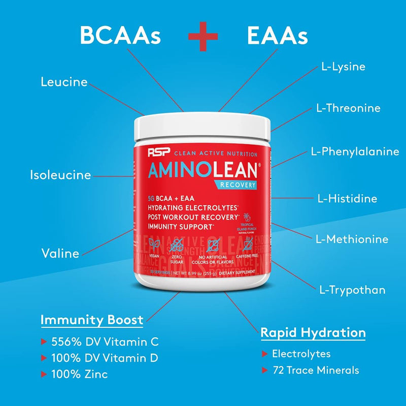 rsp-aminolean-recovery---post-workout-bcaas-amino--4.jpg