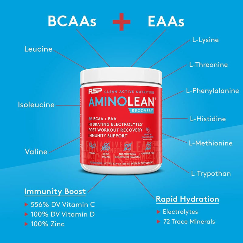rsp-nutrition-aminolean-pre-workout-energy-blue-ra-9.jpg