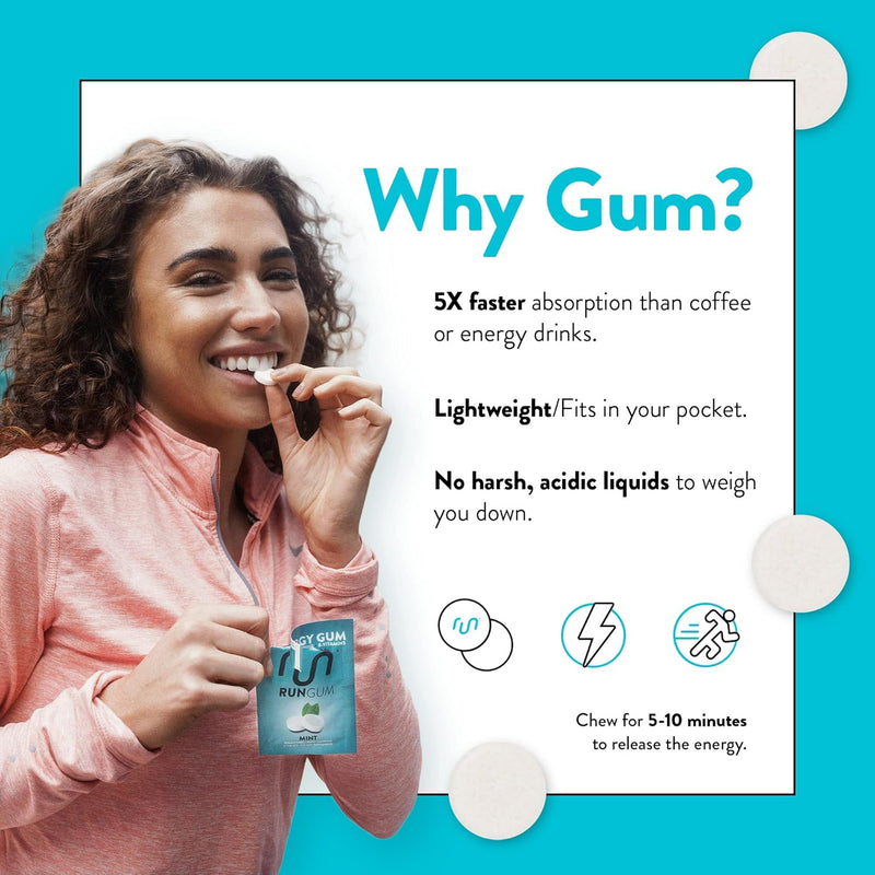 run-gum-mint-energy-gum-50mg-caffeine-taurine-b-vi-4.jpg