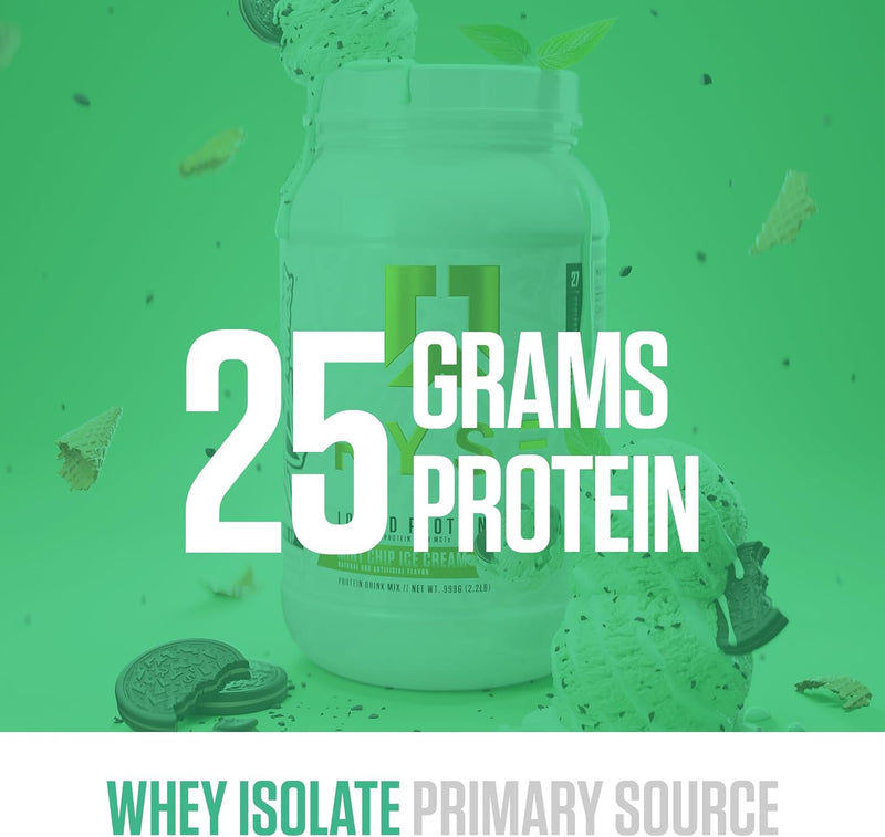ryse-loaded-protein-powder---mint-chip-ice-cream---3.jpg