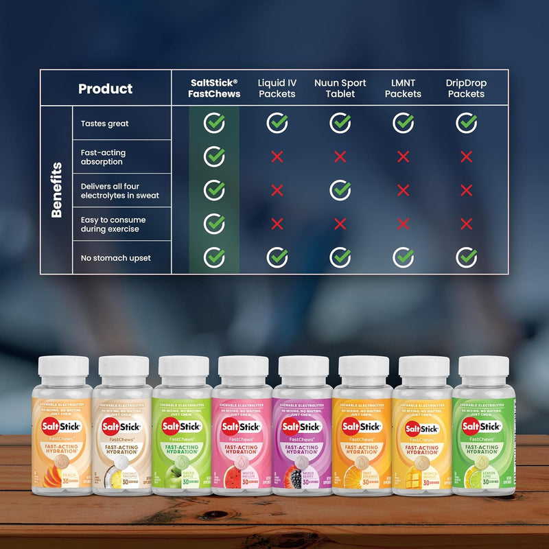 saltstick-electrolyte-fastchews---60-peach-chewabl-8.jpg