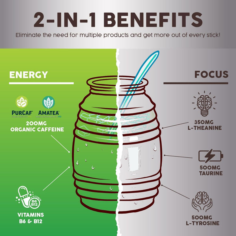 salud-2-in-1-energy-drink-powder-focus-cucumber-li-4.jpg