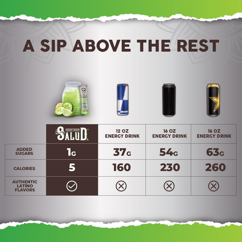 salud-2-in-1-energy-drink-powder-focus-cucumber-li-5.jpg