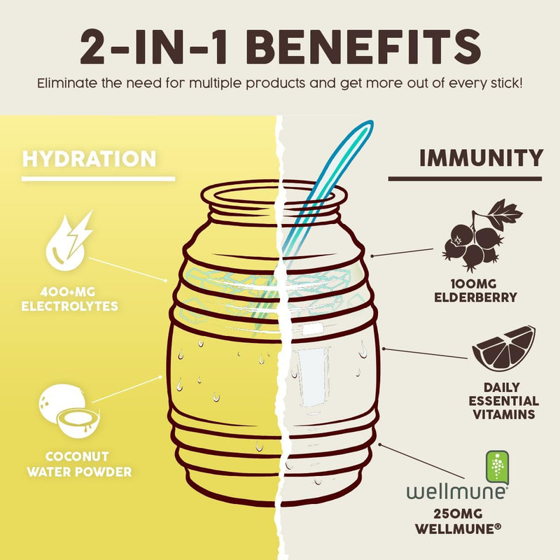 salud-2-in-1-hydration-packets-immunity-electrolyt-4.jpg