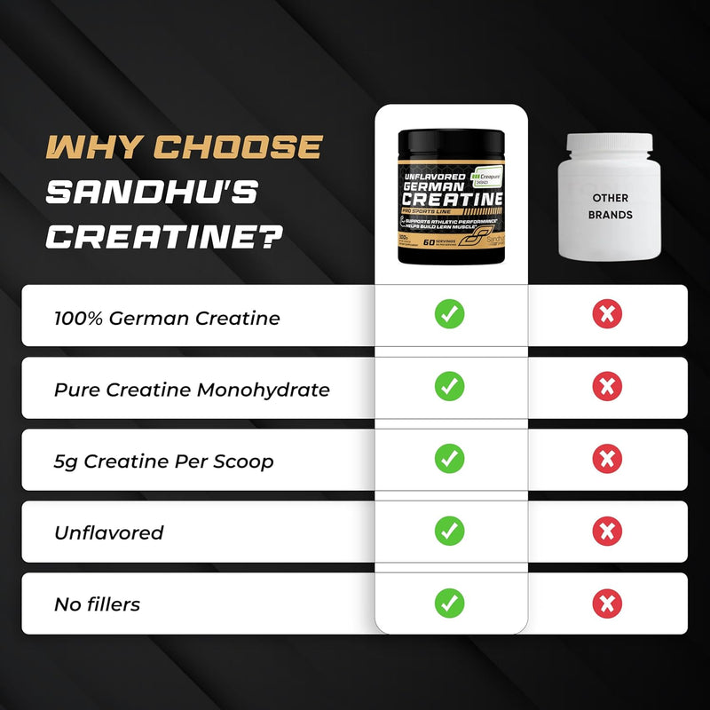 sandhus-creapure-german-creatine-monohydrate-powde-8.jpg