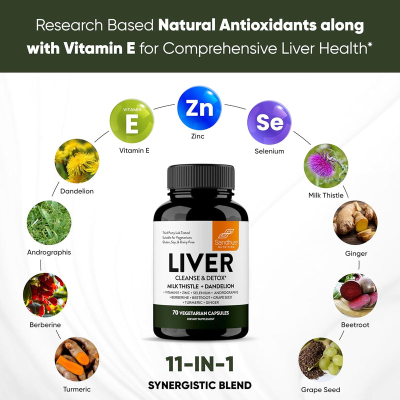 sandhus-liver-cleanse-detox-repair-support-70-caps-5.jpg