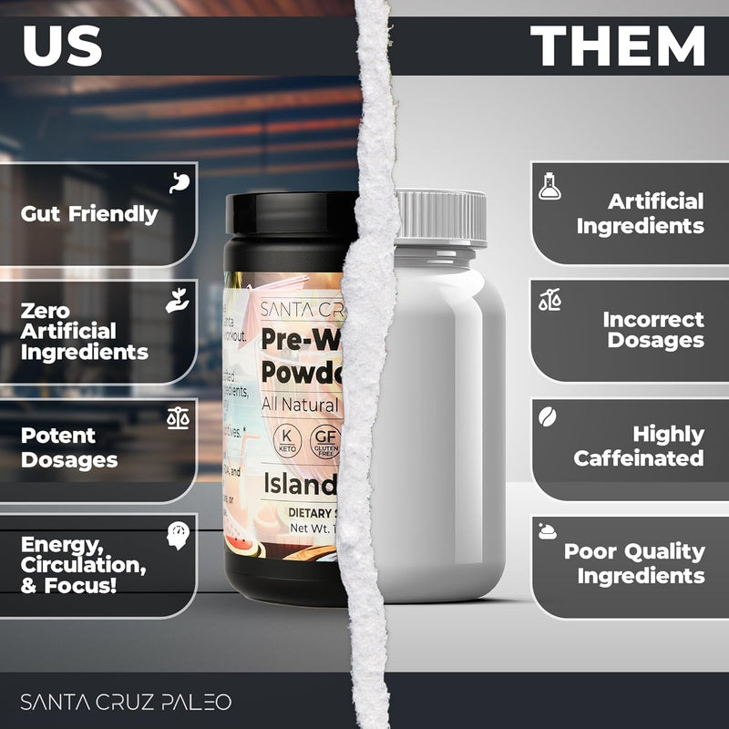 santa-cruz-paleo-pre-workout-powder-electrolytes-m-4.jpg