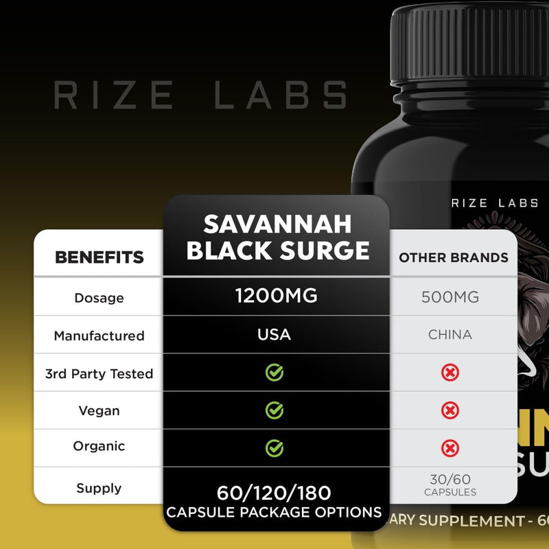 savannah-black-surge-pills-for-men-powerful-all-natural-formula-to-improve-performance-capsules-to-promote-stamina-and-energy-120-capsules-4