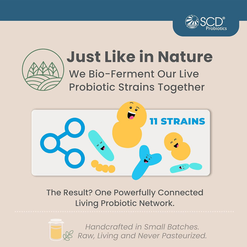 scd-essential-probiotics-for-women-men-kids-and-toddlers-live-probiotic-for-digestion-and-immunity-gut-health-liquid-probiotic-supplement-with-11-strains-163-fl-oz-by-scd-probiotics-4