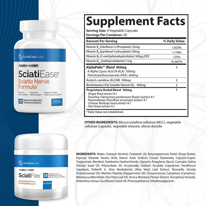 sciatic-nerve-support-supplement-sciati-ease-and-s-2.jpg