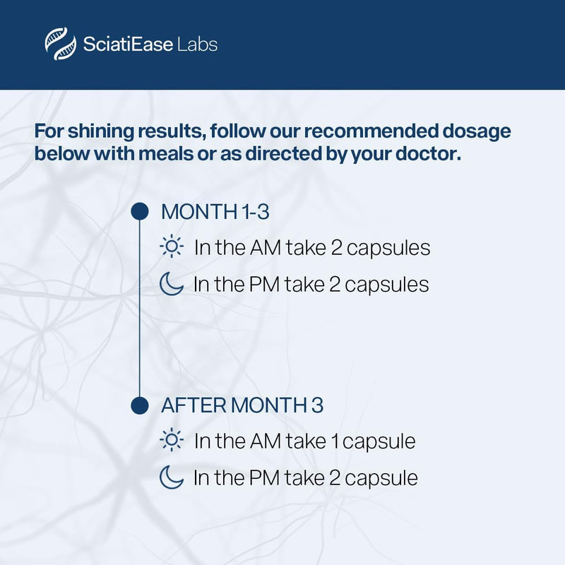 sciatic-nerve-support-supplement-sciati-ease-and-s-6.jpg