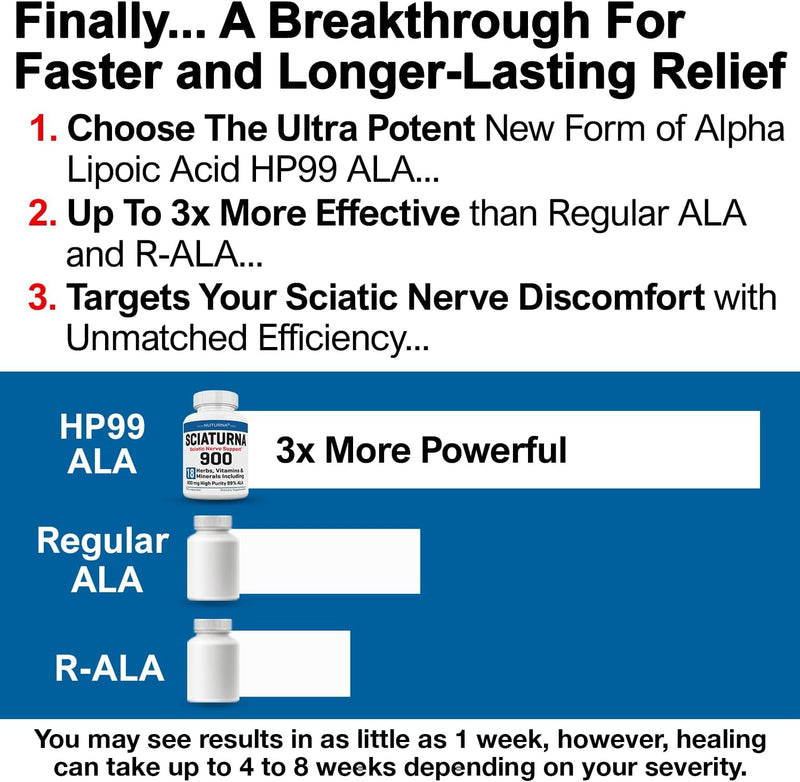 sciatica-nerve-relief-supplement-with-900-mg-alpha-3.jpg