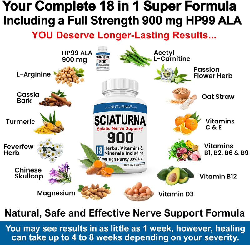 sciatica-nerve-relief-supplement-with-900-mg-alpha-4.jpg