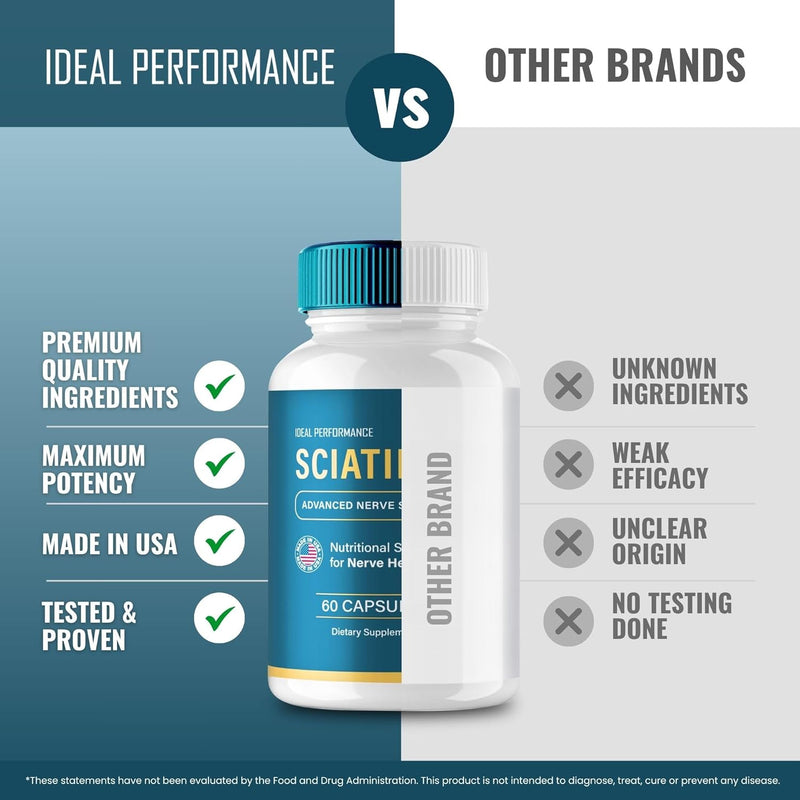 sciatilief-advanced-blood-formula-capsules-official-sciatilief-supplement-pills---maximum-strength-all-natural-healthy-circulation-stable-levels-premium-sciati-lief-support-reviews-60-capsules-5