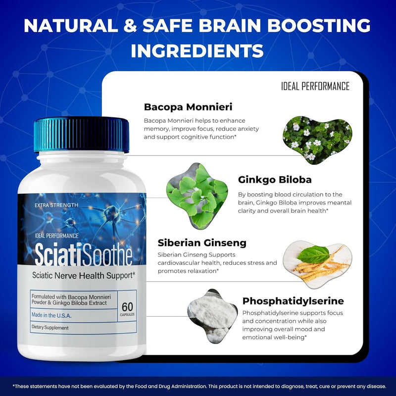 sciatisoothe-for-sciatica-capsules-sciati-soothe-nerve-health-support-sciatisoothe-supplement-advanced-formula-nerve-support-pills---maximum-strength---sciatisoothe-reviews-2-pack-6