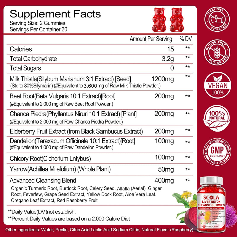 scola-liver-cleanse-detox-repair-gummies-liver-sup-5.jpg