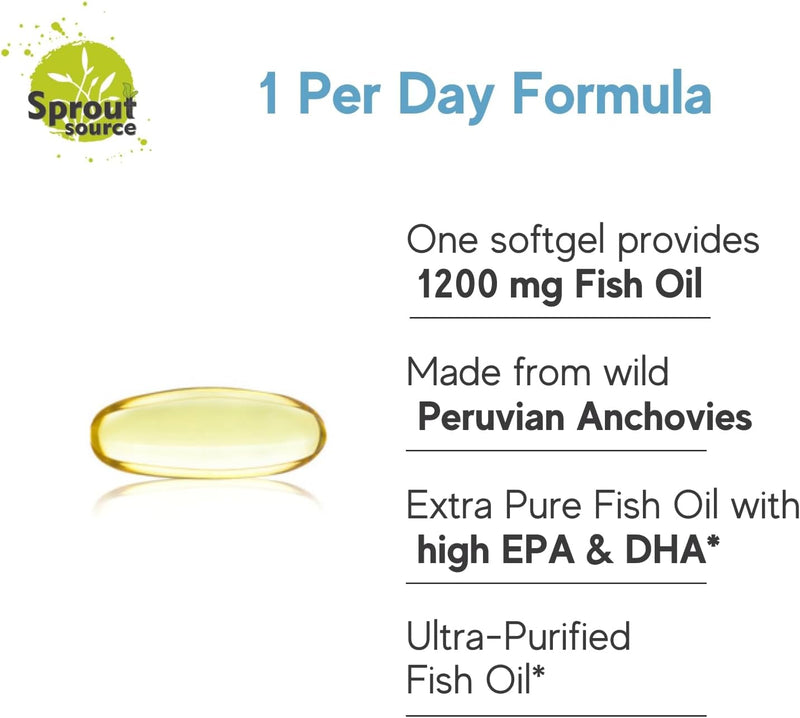 sea-harvested-pelagic-omega-3-fish-oil-for-heart-h-2.jpg