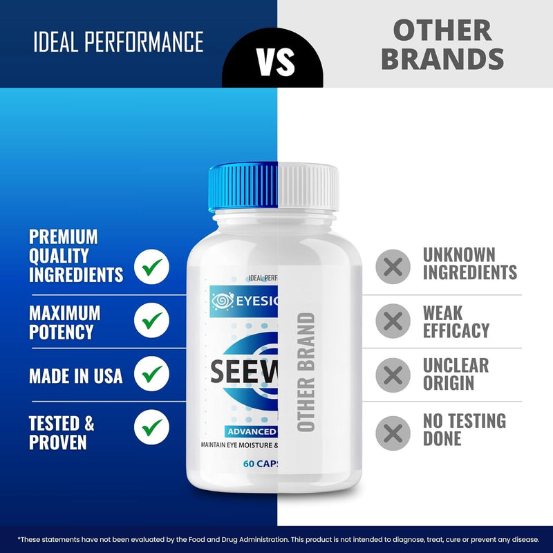 seewell-eye-health-supplements-capsules-seewell-vitamins-pills---maximum-strength-seewell-all-natural-eye-multivitamin-see-well-eye-health-multivitamin-see-well-eye-capsules-reviews-3-pack-4