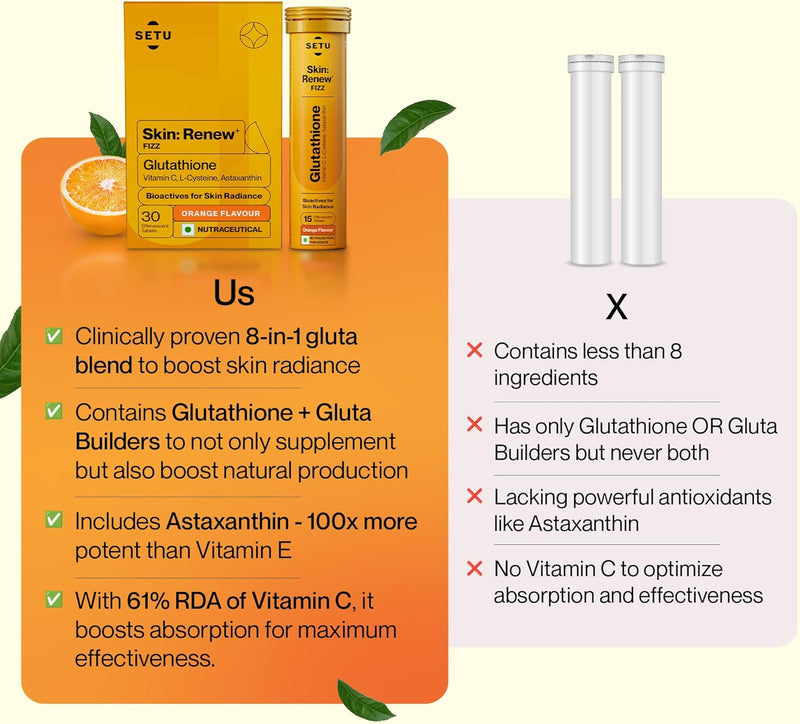 setu-skin-renew-glutathione-with-vitamin-c-gluta-f-7.jpg