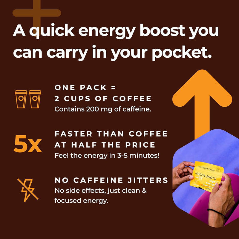sgc-highest-concentration-100mg-caffeine-per-gummy-5.jpg