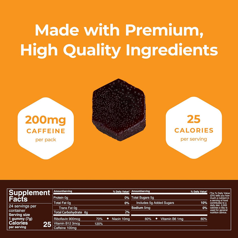 sgc-highest-concentration-100mg-caffeine-per-gummy-6.jpg