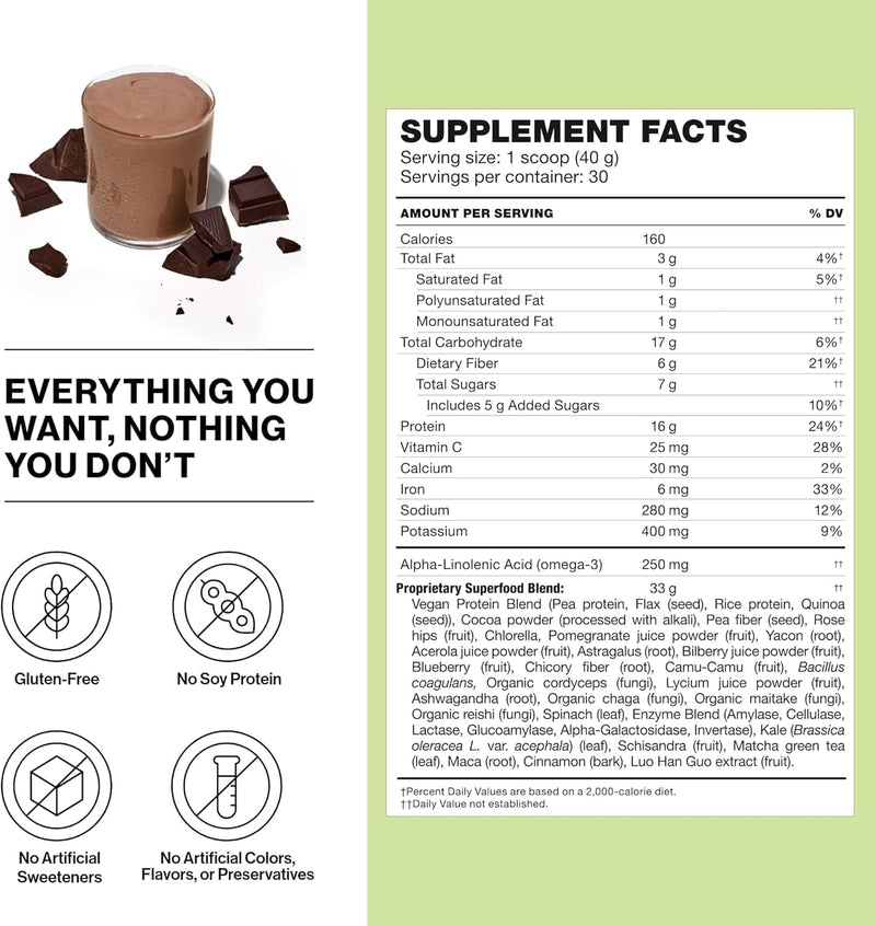 shakeology-plant-based-protein-powder-blend-gluten-2.jpg