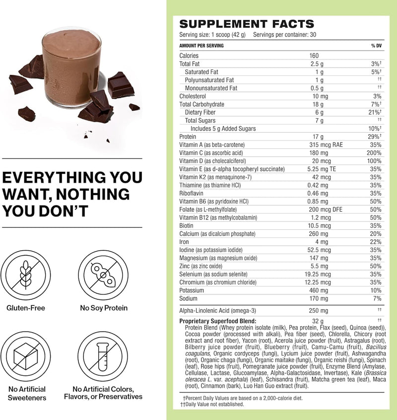 shakeology-whey-protein-powder-blend---gluten-free-2.jpg