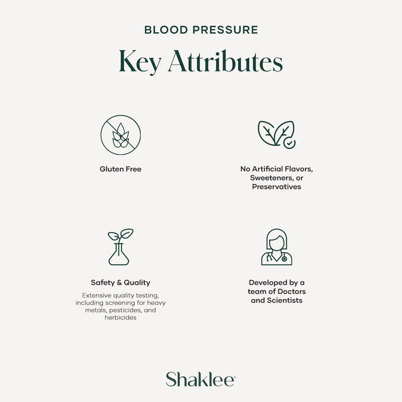 shaklee---blood-pressure---supports-healthy-circul-5.jpg