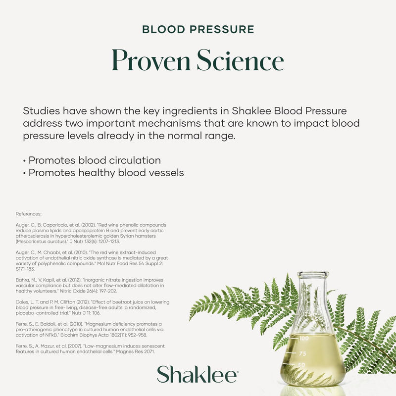 shaklee---blood-pressure---supports-healthy-circul-6.jpg