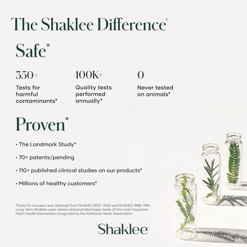 shaklee---blood-pressure---supports-healthy-circul-7.jpg