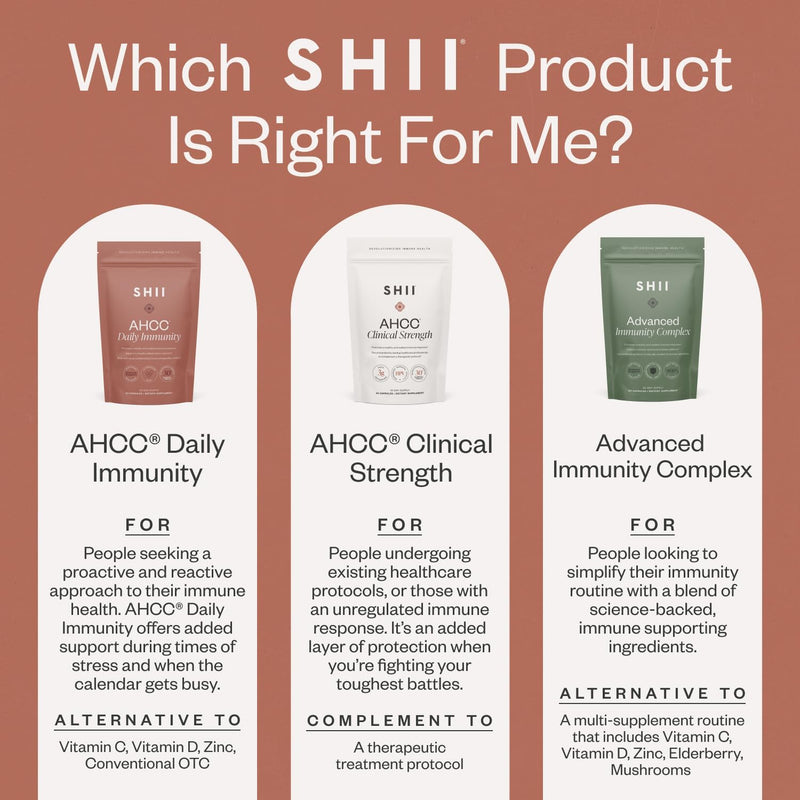 shii-ahcc-daily-immunity-powder-21-oz---vegan-gluten-free-immune-support-supplement-with-ahcc-easy-to-mix-shiitake-mushroom-powder-for-quick-absorption-promotes-immune-response-cellular-health-6