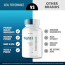 sight-easy-eye-vitamins-mineral-supplements-capsules---maximum-strength-sighteasy-for-healthy-vision-and-eye-function-support-all-natural-advanced-formula-eye-health-support-reviews-60-capsules-4