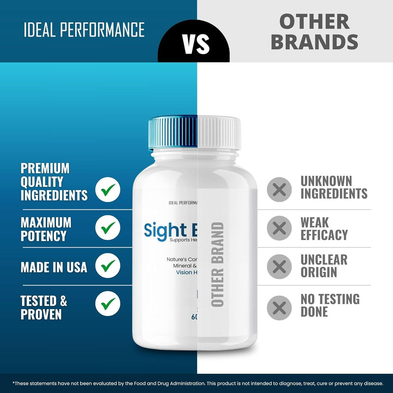 sight-easy-eye-vitamins-mineral-supplements-capsules---maximum-strength-sighteasy-for-healthy-vision-and-eye-function-support-all-natural-advanced-formula-eye-health-support-reviews-60-capsules-4