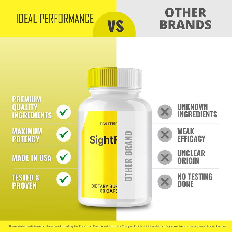 sight-fresh-eye-health-supplements-capsules-official-sight-fresh-eye-vitamin-pills---maximum-strength-all-natural-sightfresh-for-visual-wellness-crystal-clear-vision-reviews-60-capsules-3