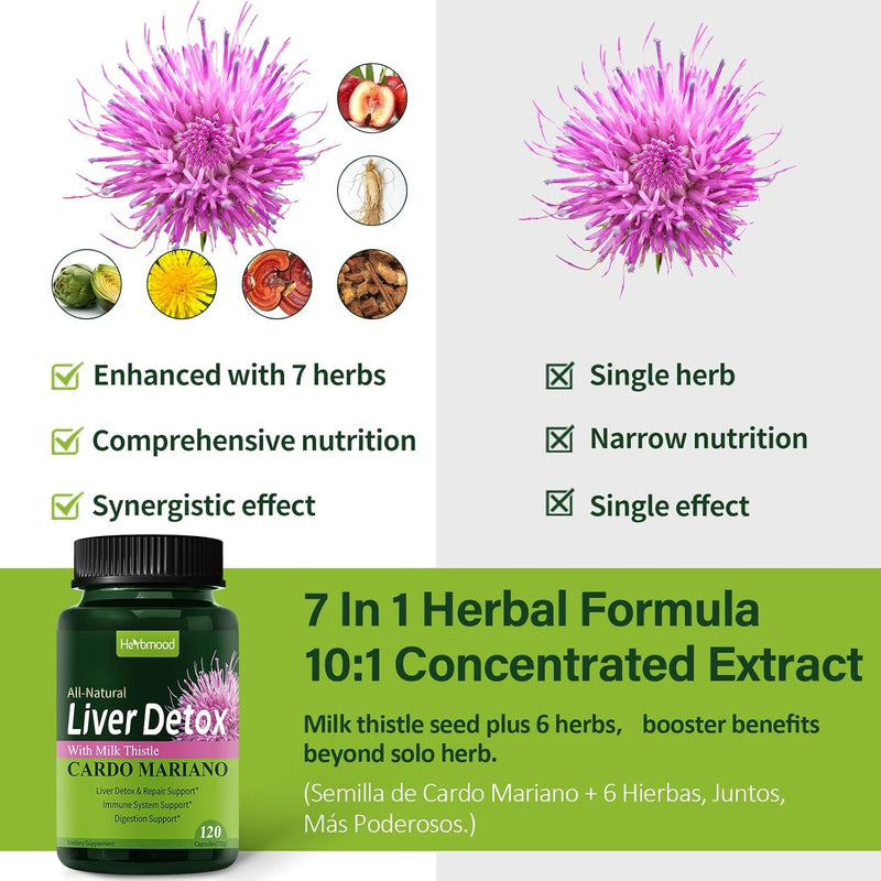 silymarin-milk-thistle-liver-detox-capsules-for-fa-5.jpg