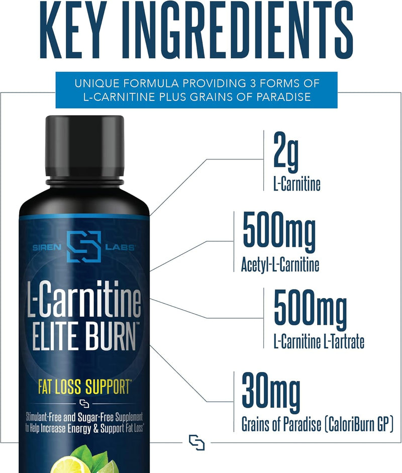 siren-labs-l-carnitine-elite-burn-liquid-keto-fat--4.jpg