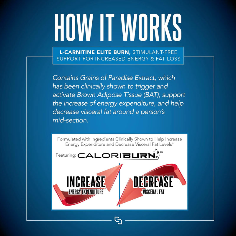 siren-labs-l-carnitine-elite-burn-liquid-keto-fat--5.jpg