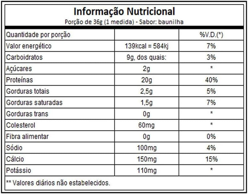 six-star-elite-100-whey-protein-plus-triple-chocol-6.jpg