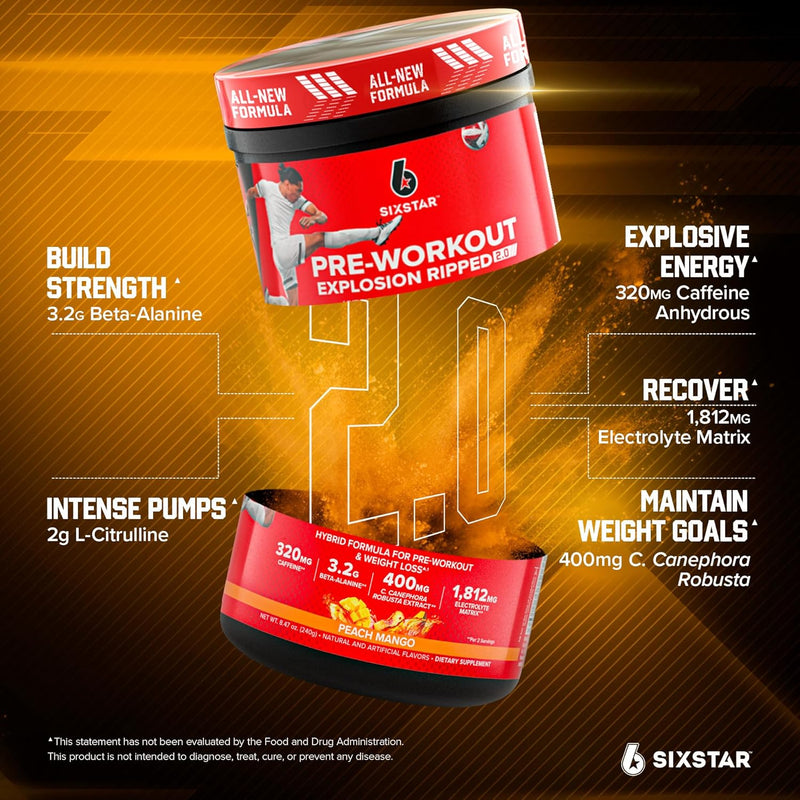 six-star-pre-workout-explosion-peach-mango-30-serv-2.jpg