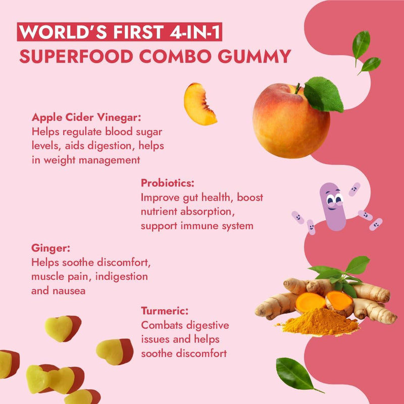 skinnymint-super-acv-gummies-4-in-1-unique-blend-o-5.jpg
