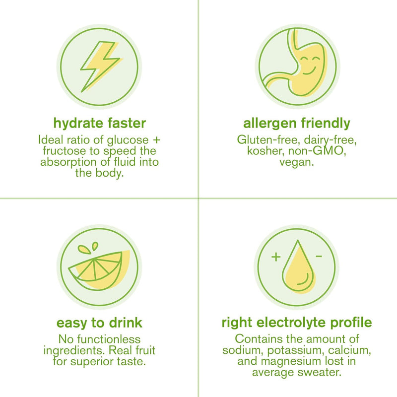 skratch-labs-exercise-hydration-mix-lemons-limes-r-3.jpg