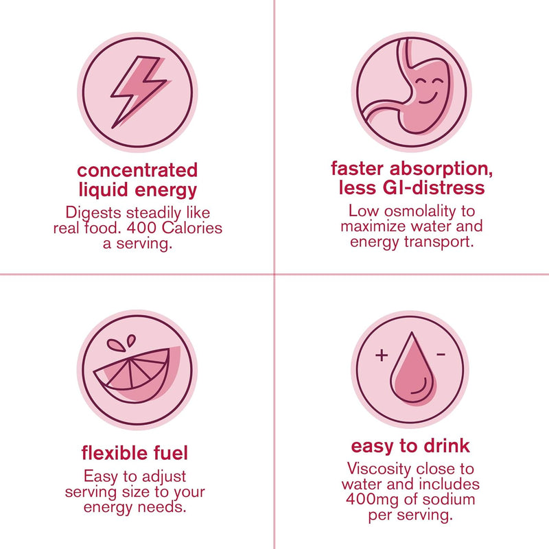 skratch-labs-super-high-carb-hydration-powder-carbohydrate-powder-with-cluster-dextrin-and-electrolytes-endurance-energy-drink-raspberry-840-grams-non-gmo-gluten-free-vegan-kosher-3