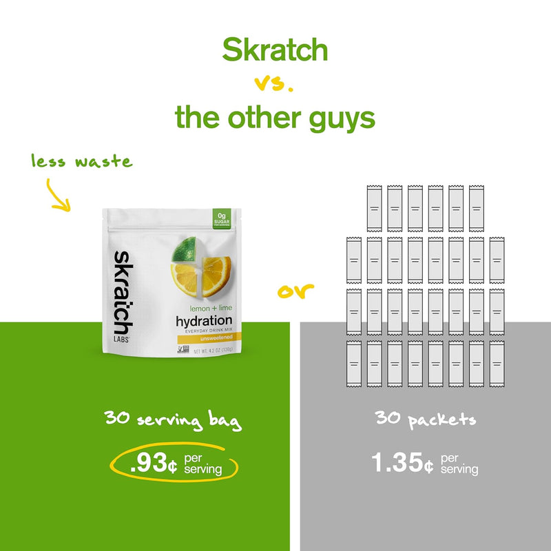 skratch-labs-unsweetened-electrolyte-powder---ever-8.jpg